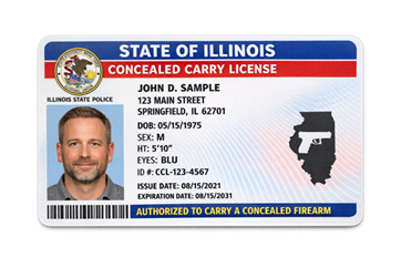 Sample Illinois concealed carry license showing permit details and expiration date