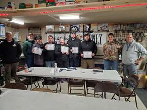 November 14, 2020 Class