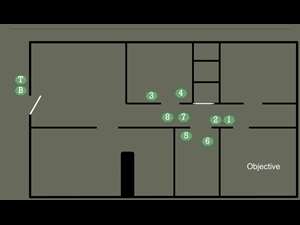 Basic CQC