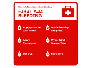 Stop the Bleed